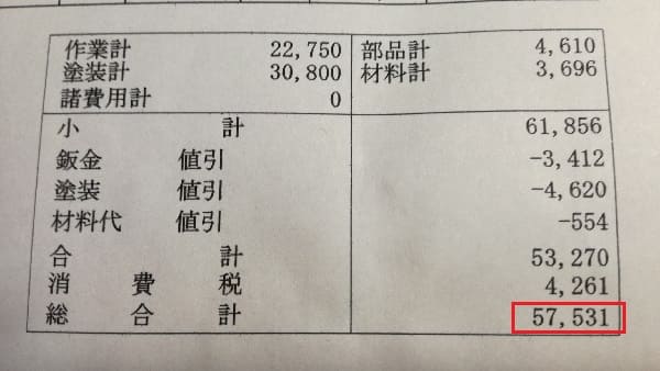 板金塗装が安いのはどこか 見積もりを4店舗で比較してみた Zoomroad